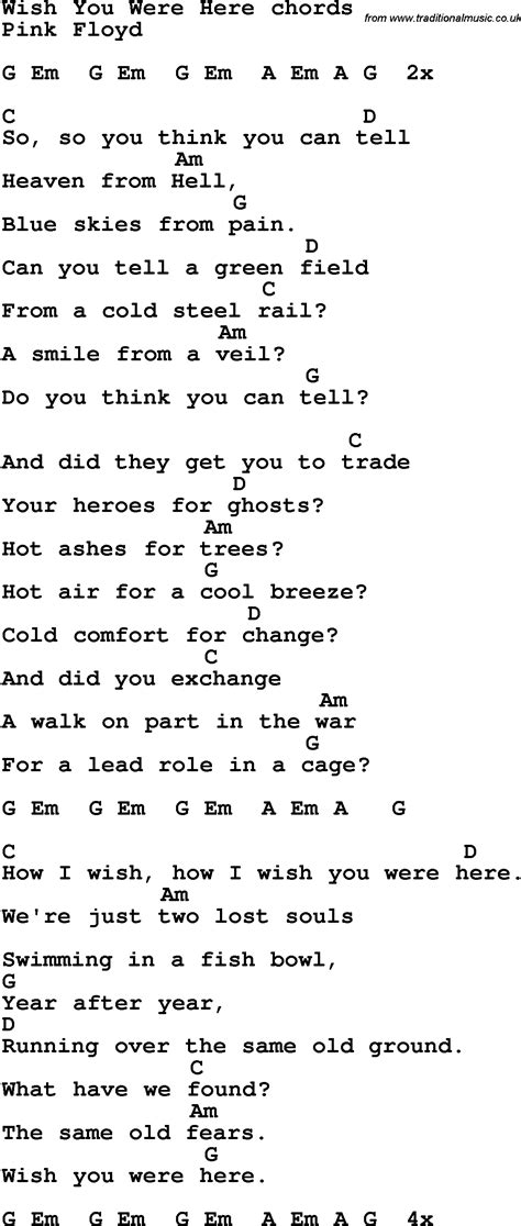Wish you were here guitar chords. Things To Know About Wish you were here guitar chords. 